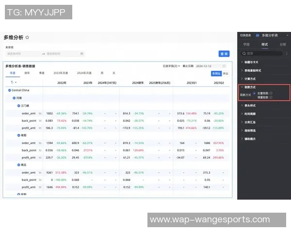 深入探讨CSGOTES技术前沿与应用潜力的多维分析与展望