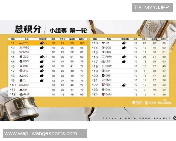 最新CSGO力量榜单出炉EDG强势领跑引发热议 最新CSGO力量榜单出炉EDG强势领跑引发热议