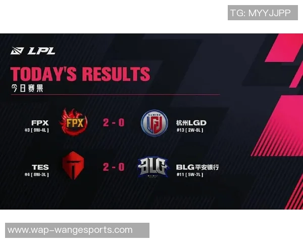 全球挑战赛积分榜更新BLG以77分稳居第一引发热议