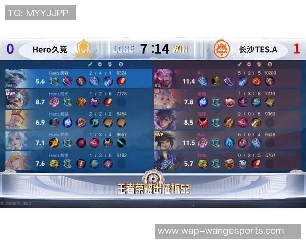 王者荣耀心理素质排行榜揭晓TES荣登第五名展现强大心态与实力