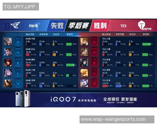 王者荣耀最新实力排行榜揭晓TES战队排名第十引发热议