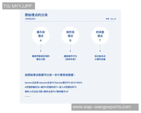深入解析英雄联盟V5战术布局与团队协作策略的成功之道 深入解析英雄联盟V5战术布局与团队协作策略的成功之道