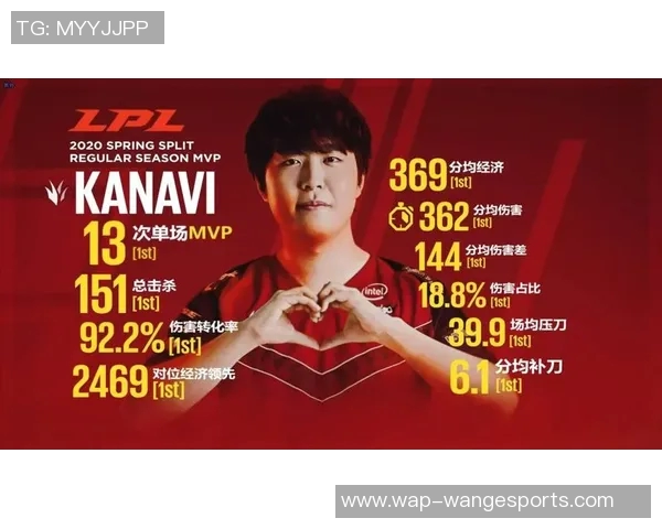 和平精英战术JDG的节奏体系解析与实战应用探讨 和平精英战术JDG的节奏体系解析与实战应用探讨