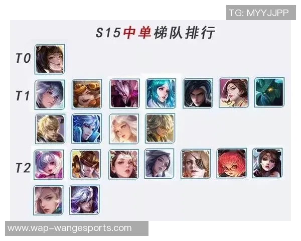 王者荣耀深度解析IG战队在S15赛季的转型与电竞发展之路 王者荣耀深度解析IG战队在S15赛季的转型与电竞发展之路