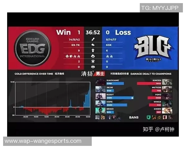 电竞比分赛后复盘WE与EDG对决中的战术灵活性分析与启示
