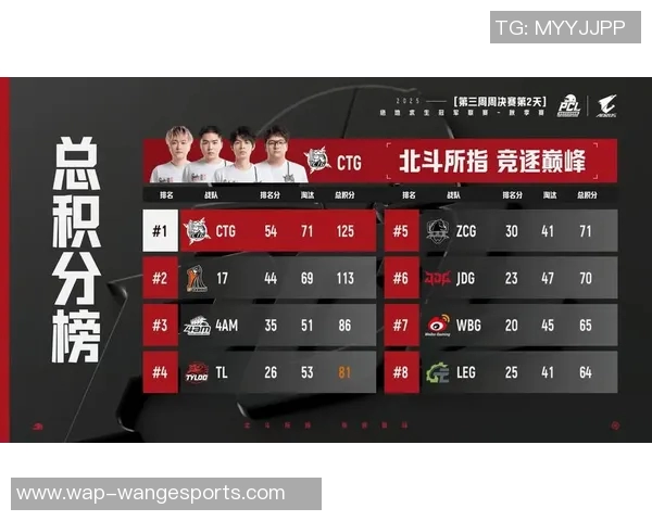 和平精英战队JDG的战术转型与团队协作深度解析实时数据