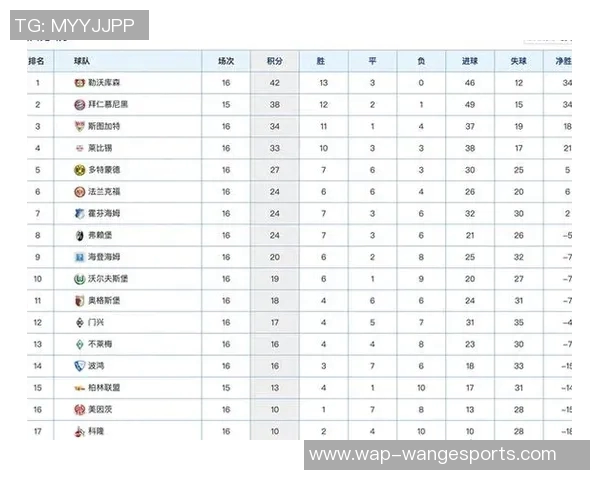 esports数据国际邀请赛最新积分榜WE战队以63分稳居第一名引领全局