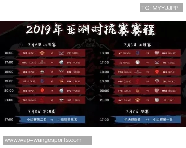 esports数据洲际赛分析JDG战队团队配合表现及其对比赛结果的影响