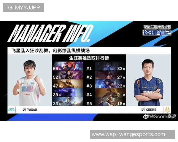 电竞新闻电竞赛后复盘BLG与V5团队协作分析及数据解读